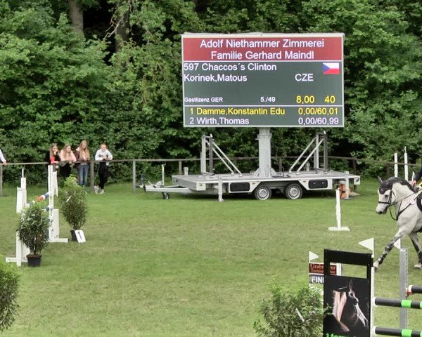 Reitturnier Jettingen 2019