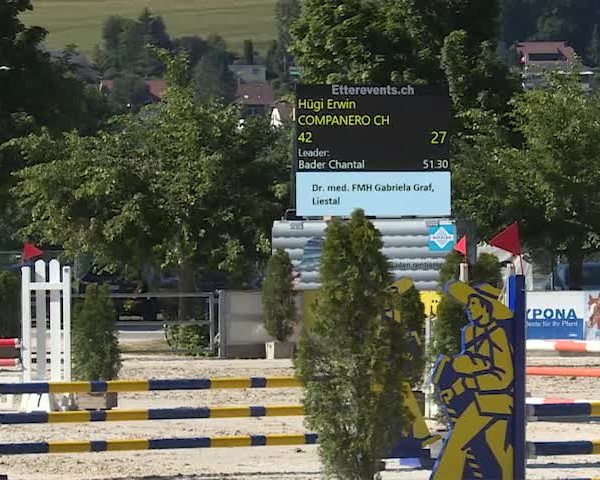 Reitturnier Balsthal 2019