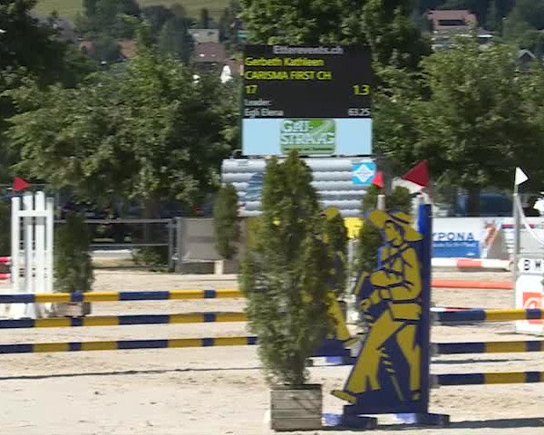 Reitturnier Balsthal 2019