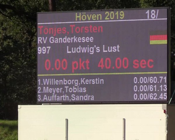 Reitturnier Höven 2019