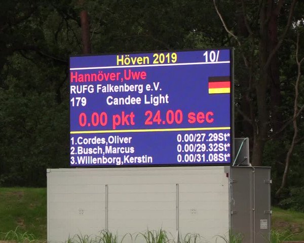 Reitturnier Höven 2019