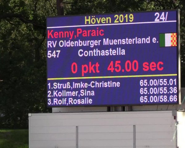 Reitturnier Höven 2019