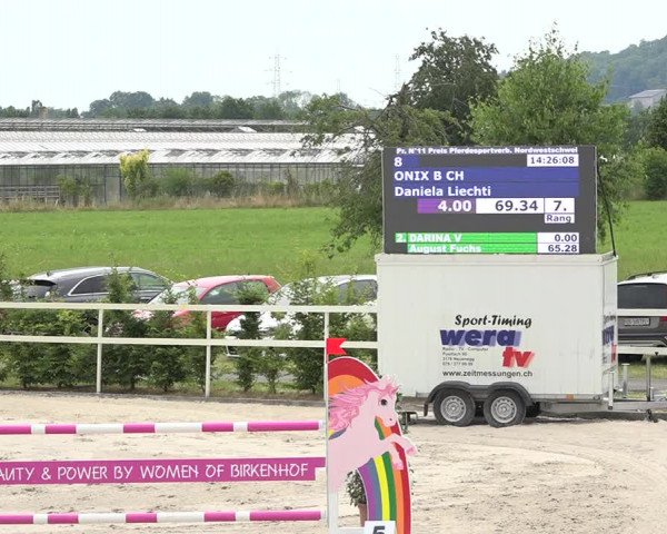 Reitturnier Möhlin 2019
