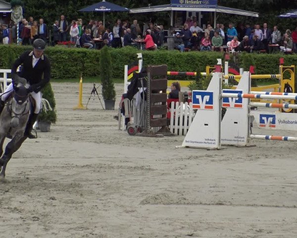 Reitturnier Vlotho-Exter 2019