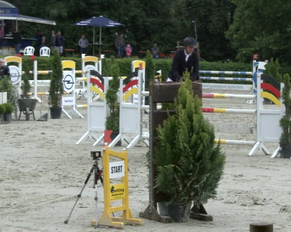 Reitturnier Vlotho-Exter 2019