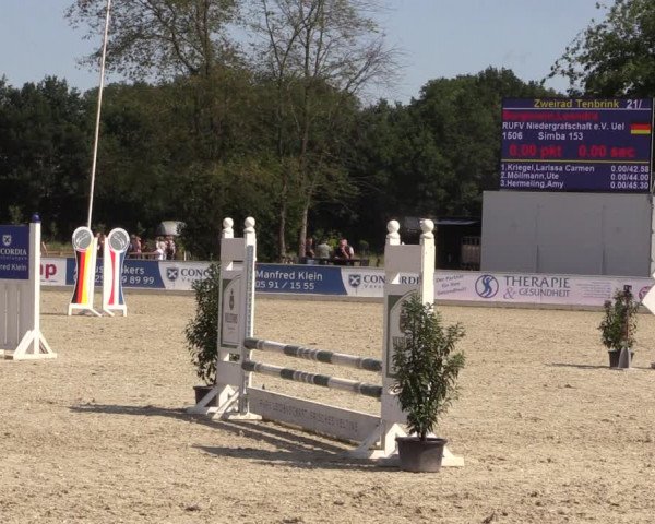 Reitturnier Wietmarschen 2019