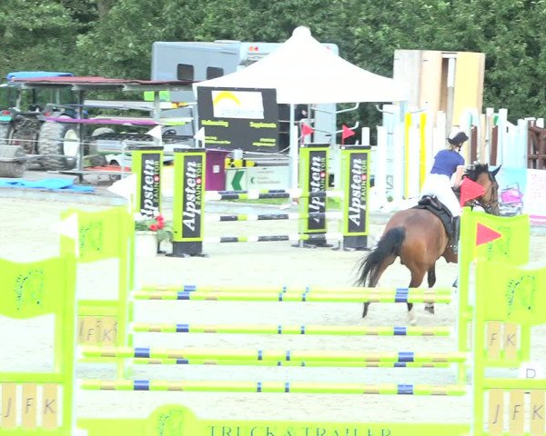 Summer Masters Maienfeld 2019