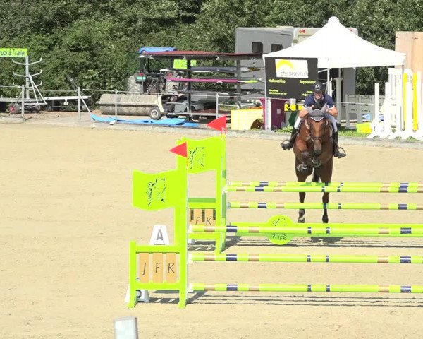Summer Masters Maienfeld 2019