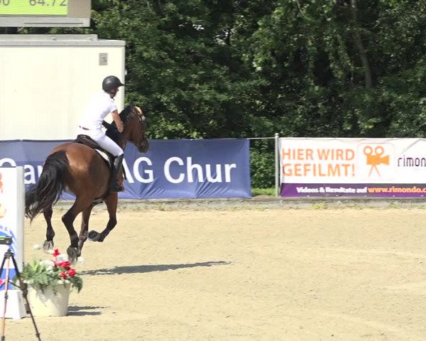 Summer Masters Maienfeld 2019