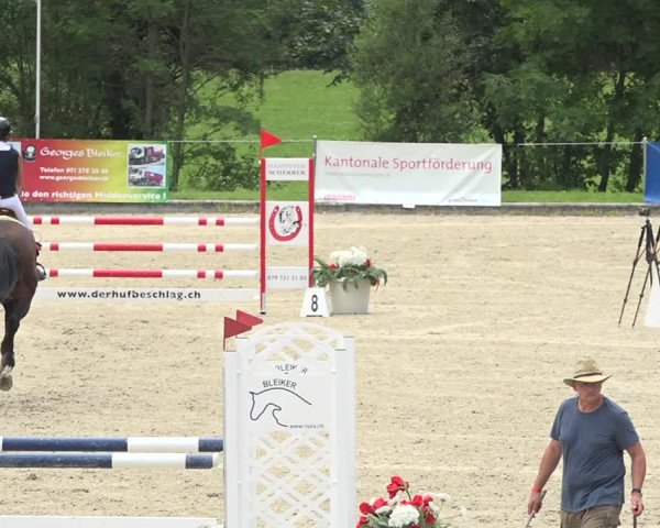 Summer Masters Maienfeld 2019