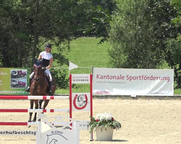 Summer Masters Maienfeld 2019