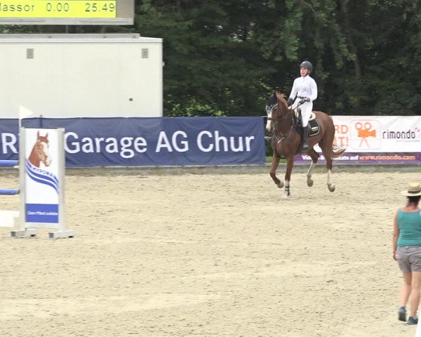 Summer Masters Maienfeld 2019