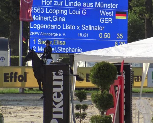 Westfalen-Woche 2019