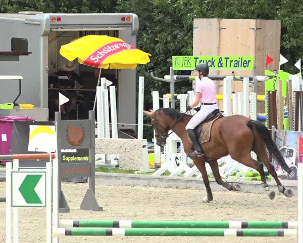 Summer Masters Maienfeld 2019
