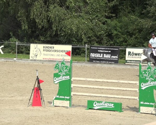 Summer Masters Maienfeld 2019