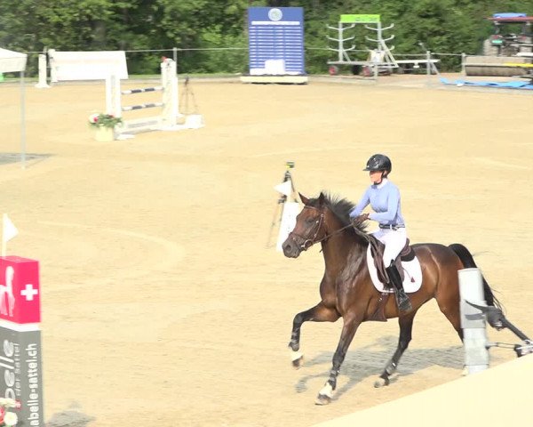 Summer Masters Maienfeld 2019