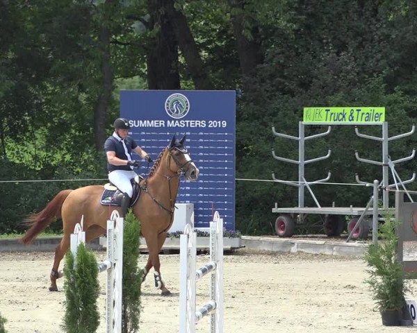 Summer Masters Maienfeld 2019