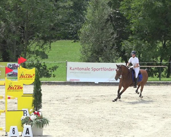Summer Masters Maienfeld 2019