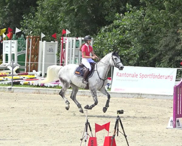 Summer Masters Maienfeld 2019