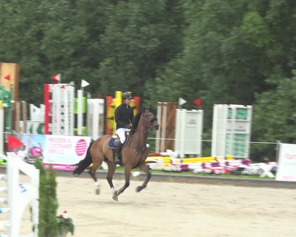 Summer Masters Maienfeld 2019