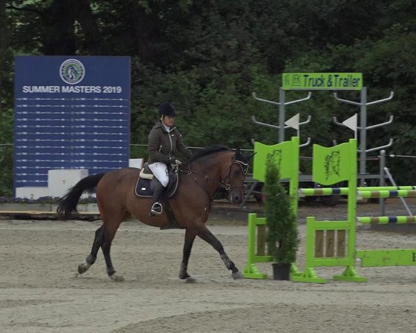 Summer Masters Maienfeld 2019