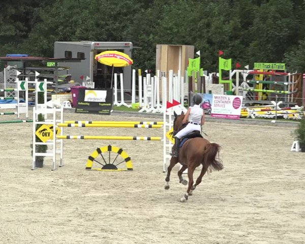 Summer Masters Maienfeld 2019