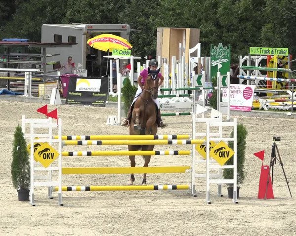 Summer Masters Maienfeld 2019