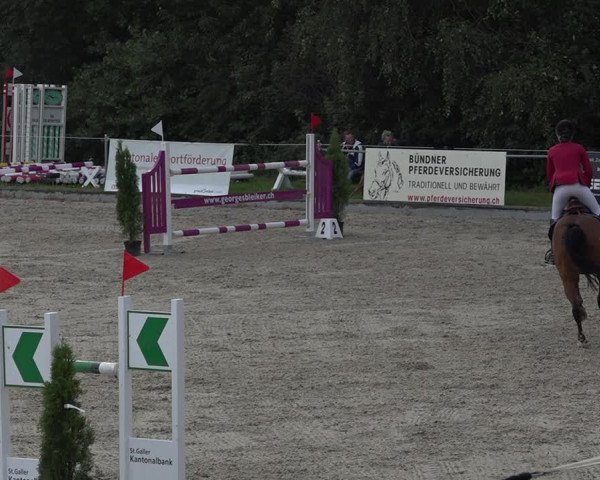 Summer Masters Maienfeld 2019
