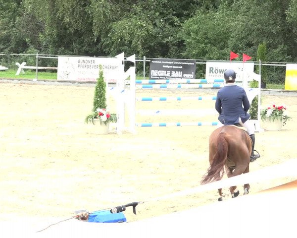 Summer Masters Maienfeld 2019