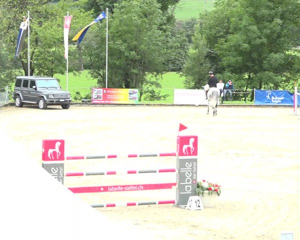 Summer Masters Maienfeld 2019
