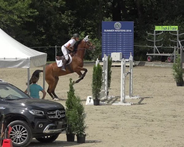 Summer Masters Maienfeld 2019