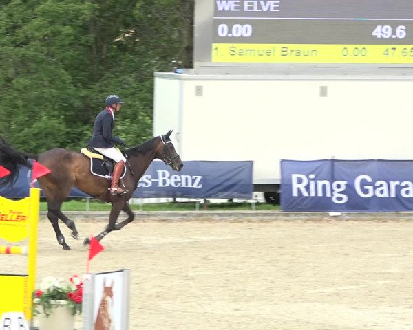 Summer Masters Maienfeld 2019