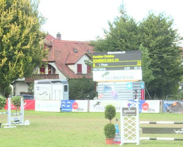 Reitturnier Langenthal 2019