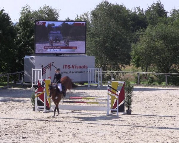Reitturnier Monschau-Mützenich 2019