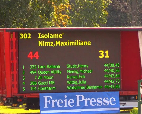 Reitturnier Altmittweida 2019