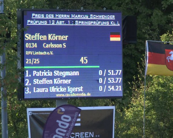 Reitturnier Neunkirchen-City 2019