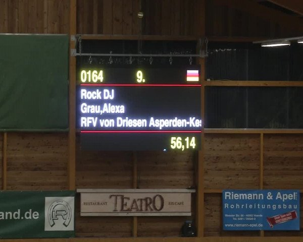 Reitturnier Xanten - Reitanlage Miss 2019