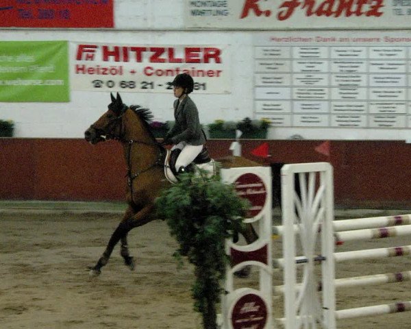 Reitturnier Neunkirchen-Furpach 2019