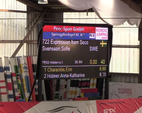 Nordic Jumping events 2019