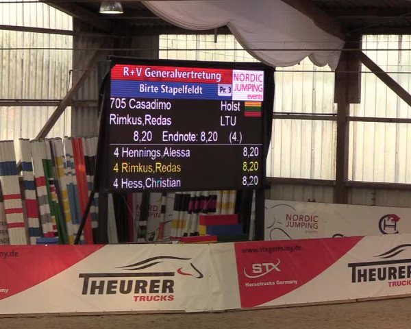 Nordic Jumping events 2019