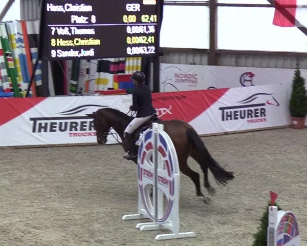 Nordic Jumping events 2019