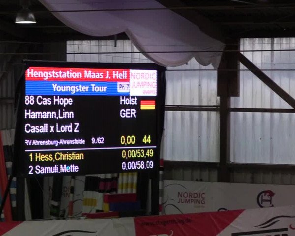 Nordic Jumping events 2019