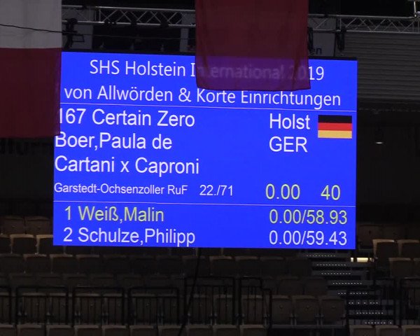 Reitturnier Neumünster 2019