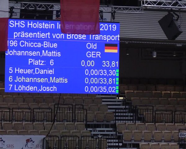 Reitturnier Neumünster 2019