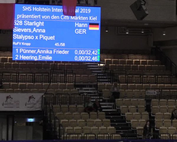 Reitturnier Neumünster 2019