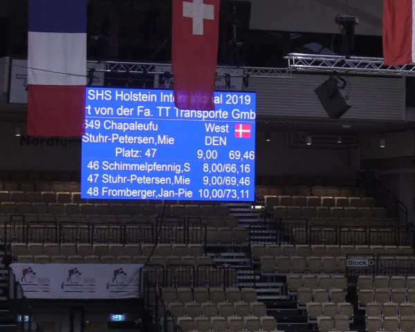 Reitturnier Neumünster 2019