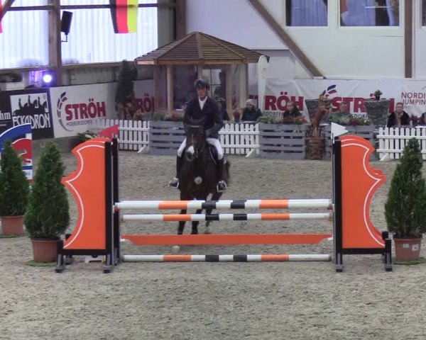 Nordic Jumping events 2019