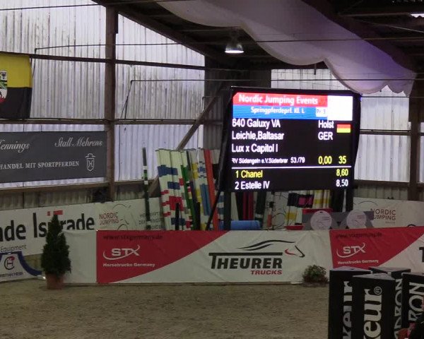Nordic Jumping events 2019