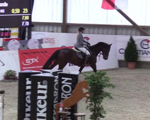 Nordic Jumping events 2019