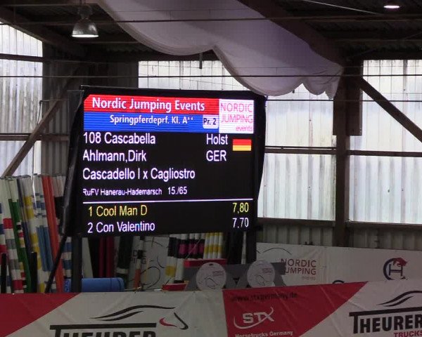 Nordic Jumping events 2019